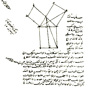 'Teorema di Pitagora' tradotto in arabo